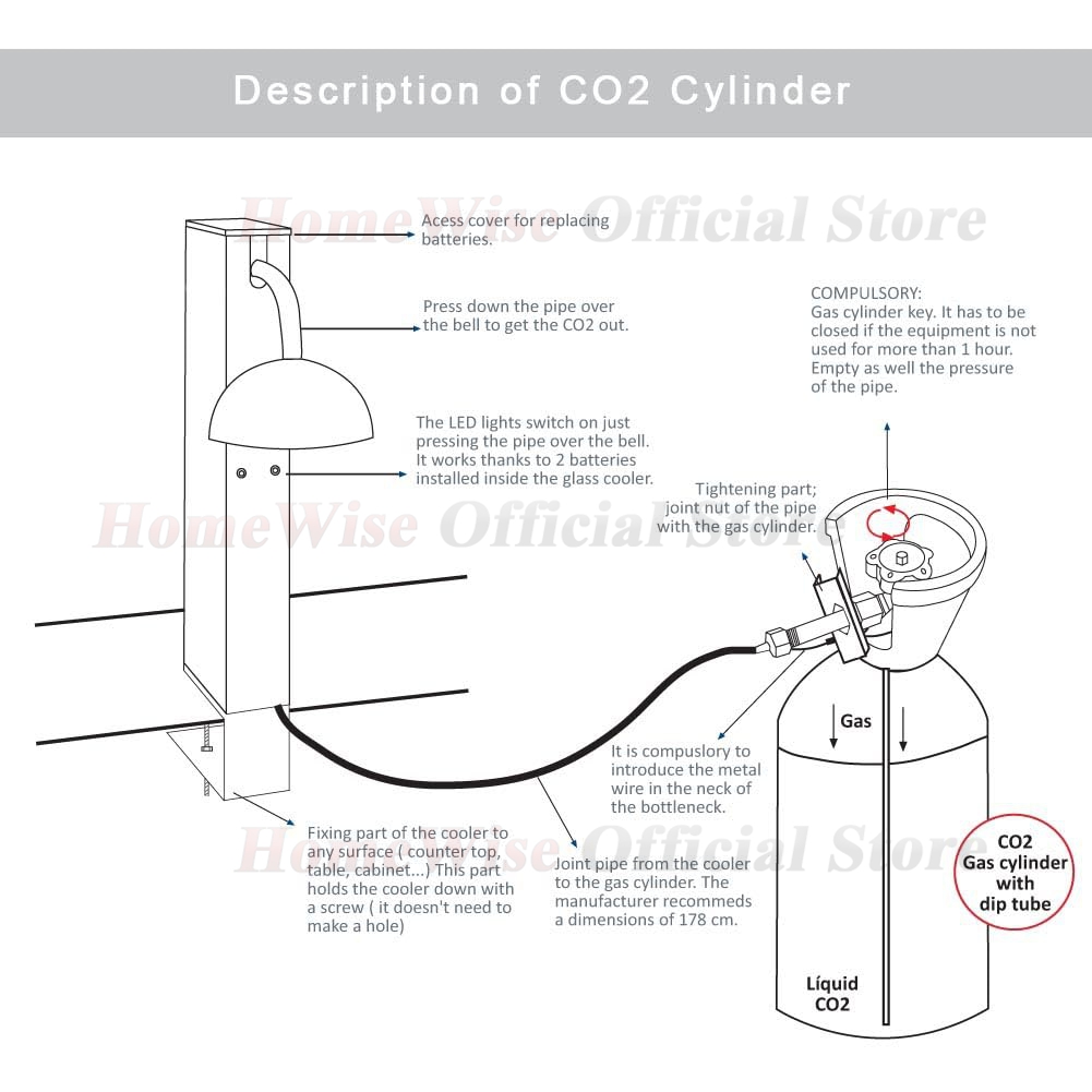 LX Glass Chiller CO2 Glass Fro - Wine Beer Mix 评论和价格